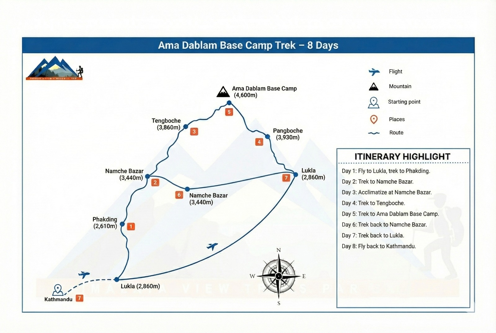 Ama Dablam Base Camp Route map