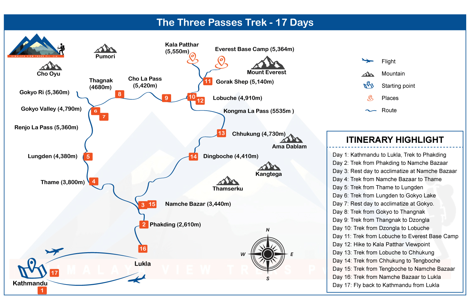 Everest Three Passes Route Map