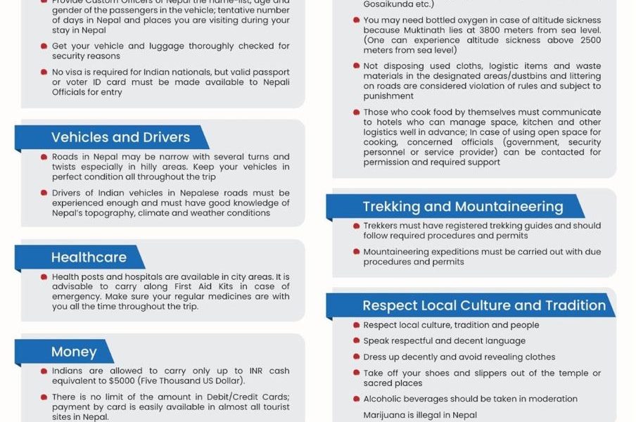 Nepal Trekking Permit Fees